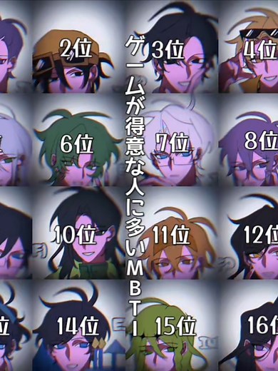 MBTIランキング：ISFJとINTJの順位