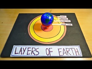 Layers of the earth | layers of earth project | layers of earth model making | exhibition project