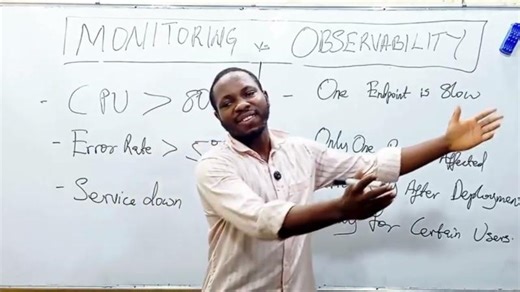 Monitoring vs Observability Explained (Finally!) | Samuel Ojedele