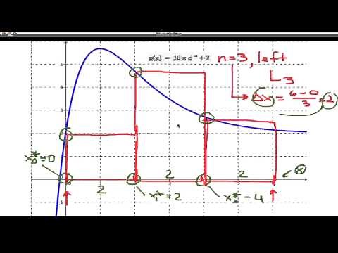 Screencast 4.2.3: Computing a left-hand Riemann sum