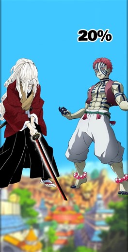 demon slayers characters to defeat old yoriichi percentage of chances