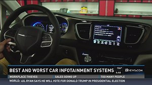 Best and worst car infotainment systems