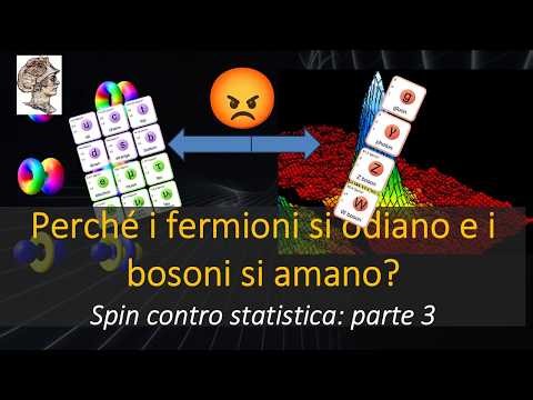 Perché i fermioni si odiano e i bosoni si amano? Spin contro statistica: parte 3