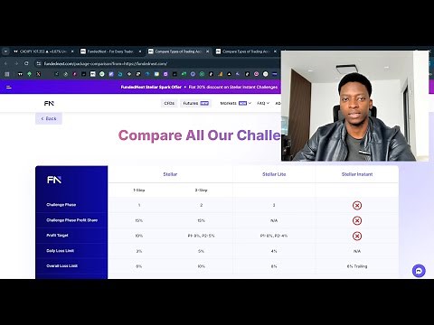 Are 1 Step Challenges Really Easier ? / Factual Comparison Of 1 vs 2 Step Propfirm Challenges