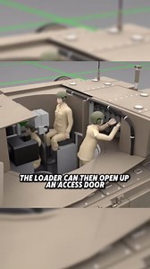 How a tank works