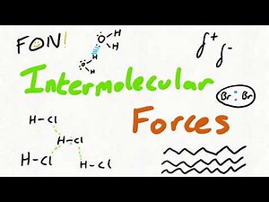 (A Level) Intermolecular Forces Summarised in 3 Minutes