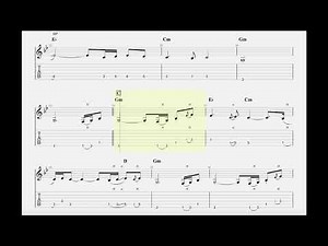 G2 Do I Wanna Know? Guitar Rockschool 2024 Grade 2 Tab