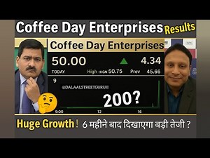 coffee day enterprises share news today l coffee day enterprises share latest news | coffee day news