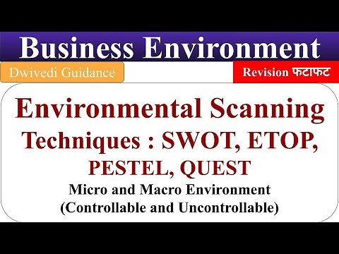 Environmental Scanning Techniques , SWOT, ETOP, PESTEL, QUEST, business environment, micro and macro