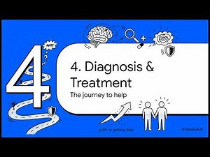 Paranoia vs. Delusional Disorder: Understanding the Symptoms & Causes