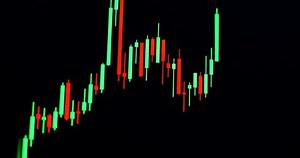 Trading Candlestick Pattern Animation On Screen Stock Footage Video (100% Royalty-free) 1110452833 | Shutterstock