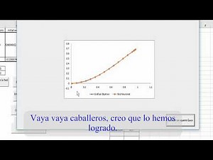 Red Neuronal 2 - [Excel VBA]