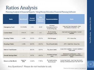 VIDEO Presentation Griffin Family Financial Plan by Angela Moore for Dalton Capstone Plan Course