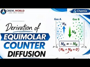 Derivation of Equimolar Counter Diffusion (EMCD) | #diffusion #masstransfer #chemicalengineering