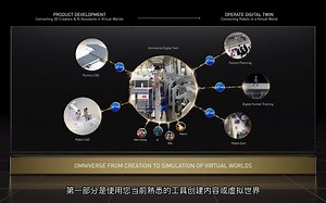 NVIDIA Omniverse Computex 20 开启数字孪生和虚拟世界的新时代-Part 2