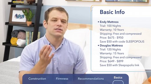 Douglas vs Endy Mattress Review (2025) | Sleepopolis