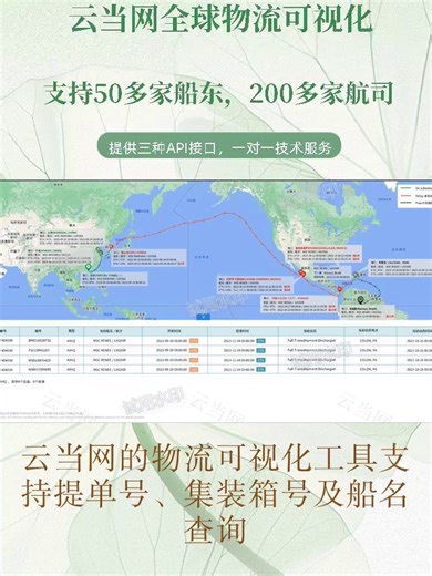 云当网，轻松开启全球海运跟踪便捷之旅 支持众多船东航司，动态代码易映射 #hmm货物跟踪查询 #hmm货物跟踪查询哪家好 #国际hmm货物跟踪查询多少钱 #航空_哔哩哔哩_bilibili