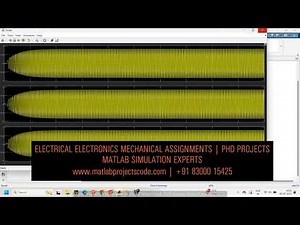 ⚙️ Induction Motor Voltage & Frequency Control | MATLAB Simulink Load & Speed Test