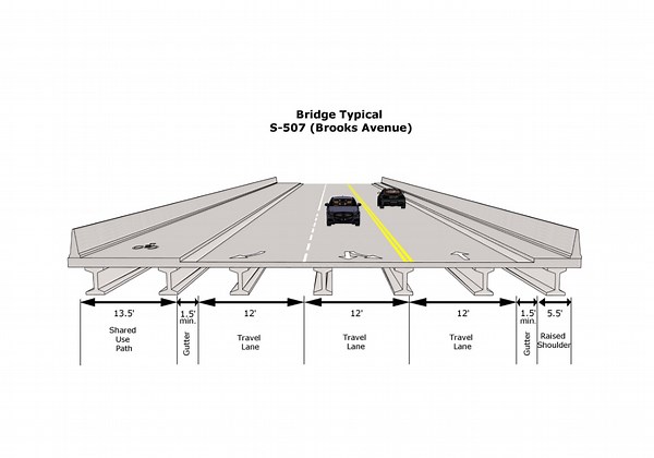SCDOT proposes new bridge in Greenville Co.; wants publics opinion