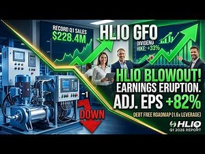 Helios Tech Turnaround
