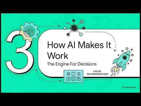 AI-Powered Decision Intelligence in Global Supply Chains: From Data to Action | Uplatz