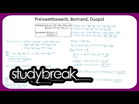 Preiswettbewerb, Bertrand, Duopol | Preistheorie