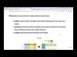 Webinar - Data Reshaping with Pandas in Python