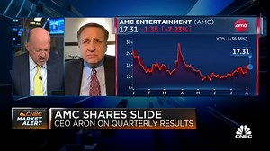 AMC CEO Adam Aron on earnings: 'We are on a path to recovery'