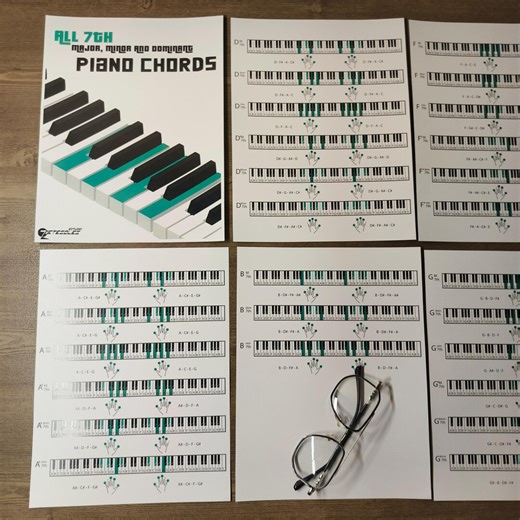 Piano 7th Chords Chart Guide With Finger Placement Drawings | Major, Minor & Dominant | PDF Download - Etsy