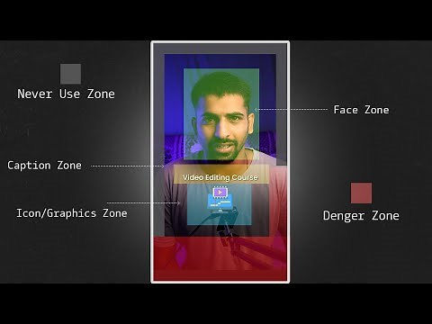 Reel Editing Masterclass : Step by Step Process