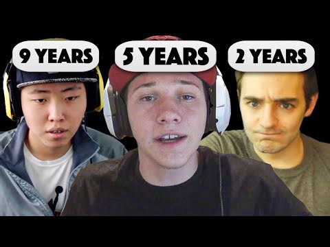 NBA 2k MyTEAM YouTubers Who DISAPPEARED...