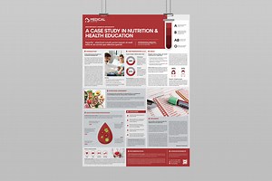 Medical Case Study Poster Template, a Poster Template by BrandPacks