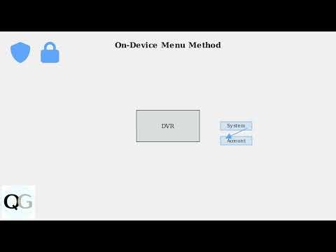 How to Change Password on Lorex DVR – Admin/User Update