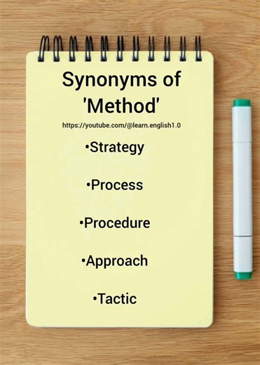 Synonyms of 'Method'