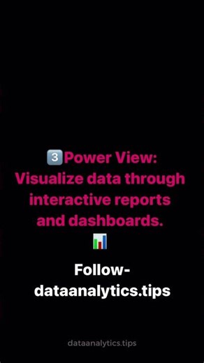 Master the fundamentals—SQL, Python, and problem-solving.