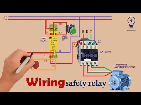Wiring safety relay and emergency stop button | Câblage du relais de sécurité