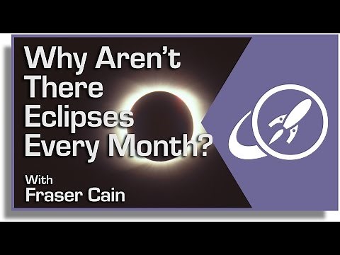 Why Aren’t There Eclipses Every Month?