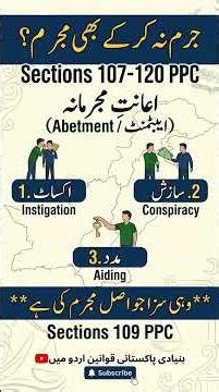 PPC Sections 107 to 120: Abetment and Punishment Explained | Law GAT & LLB Lectures