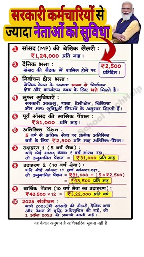 सरकारी कर्मचारियों से ज्यादा सुविधाएं नेताओं को? जानिए पूरा सच !! #salaryhike #ops #da #8thpay