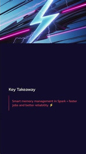 Day-64: Top Spark Interview Questions (Part-4) | Spark with Scala Training @ DURGASOFT