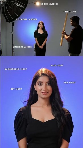 Learn Four 4 point light key, fill, hair background Lighting