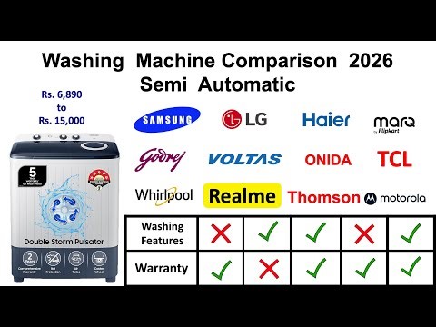 Semi Automatic Washing Machine Top Load 2026 in India Comparison | highest Rating and Review online
