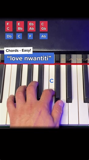 @loveanime_morethencrush antworten / LOVE NWANTITI (Chords) - Easy Piano Tutorial #pianotutorial #klaviertutorial #klavierlernen