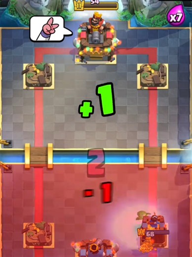Clash Royale Core guide: LordMateux CLAS tips