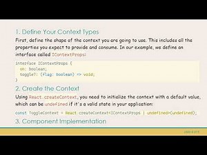 How to Resolve TypeScript Errors for createContext in Custom React Component