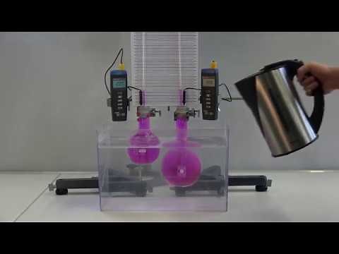 Volumenausdehnung von Flüssigkeiten - Realexperiment