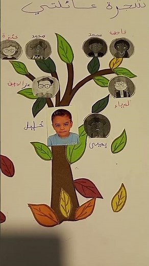 شجرة العائلة مشروع المستوى الثاني