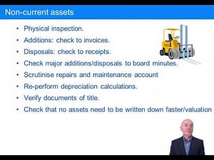 Non-Current Assets - ACCA Audit and Assurance (AA)