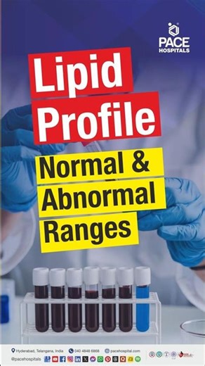 Lipid Profile Normal & Abnormal Ranges Explained | Cholesterol Levels Guide