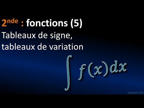 Tableaux de signe, tableaux de variation